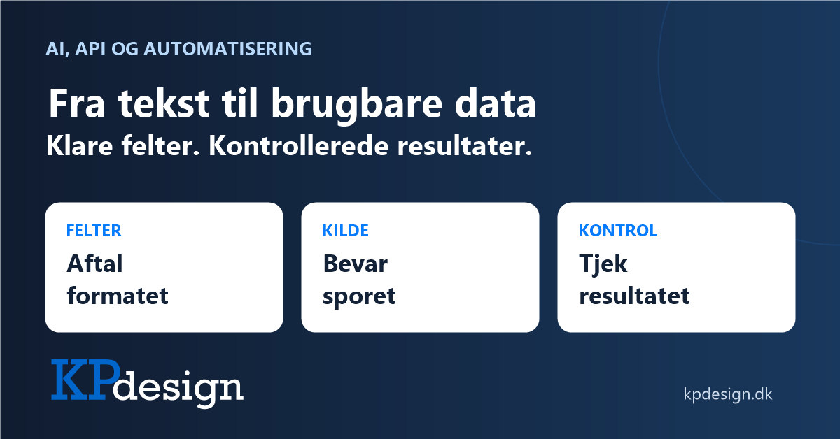 Fra tekst til brugbare data. Klare felter og kontrollerede resultater. Tre trin: aftal formatet, bevar sporet og tjek resultatet. Originalt KPdesign-logo.