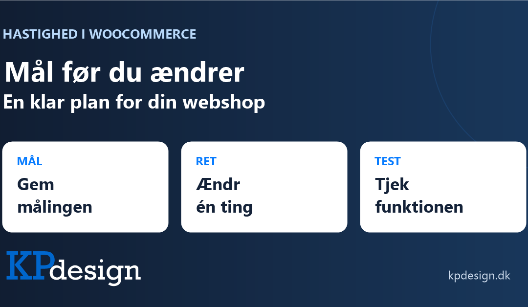 Hastighed i WooCommerce: Mål før du ændrer. Gem målingen, ret én ting og test funktionen. KPdesigns originale logo.